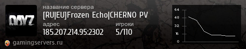 Баннер сервера