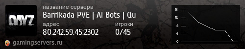 Баннер сервера