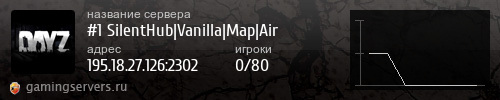 Баннер сервера