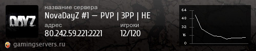 Баннер сервера