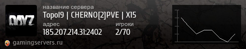 Баннер сервера