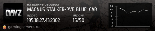 Баннер сервера