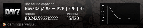 Баннер сервера