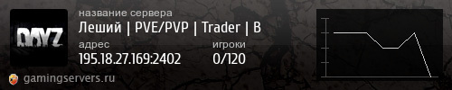 Баннер сервера