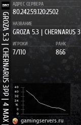 Баннер сервера