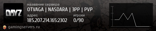 Баннер сервера