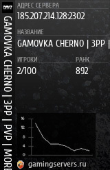 Баннер сервера