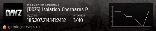 Баннер сервера