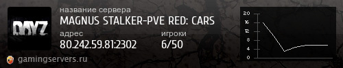 Баннер сервера