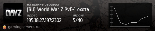 Баннер сервера
