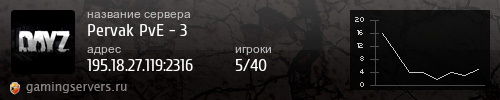 Баннер сервера