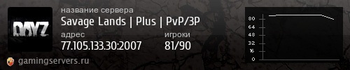Баннер сервера