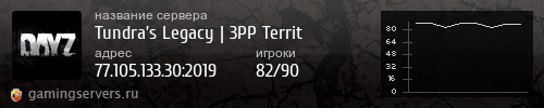 Баннер сервера