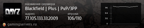 Баннер сервера