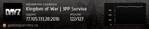 Баннер сервера
