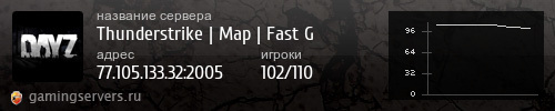 Баннер сервера