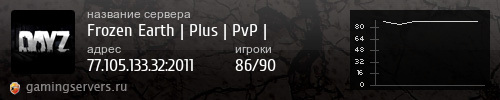 Баннер сервера