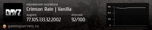 Баннер сервера
