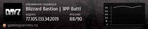 Баннер сервера