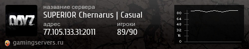 Баннер сервера