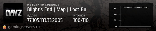 Баннер сервера