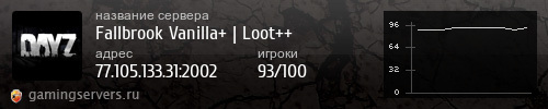 Баннер сервера
