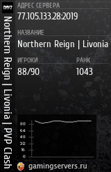 Баннер сервера