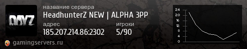 Баннер сервера