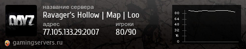 Баннер сервера