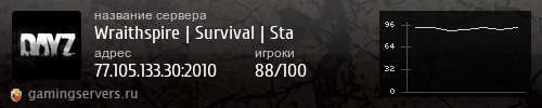 Баннер сервера