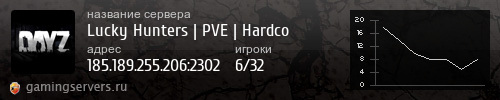 Баннер сервера