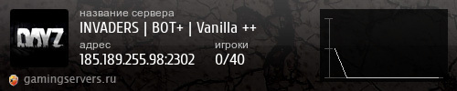 Баннер сервера