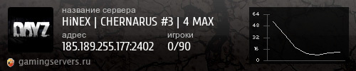 Баннер сервера