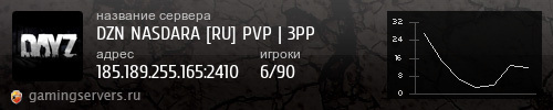 Баннер сервера