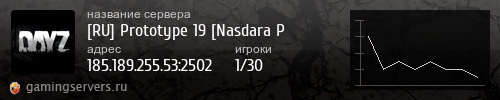 Баннер сервера