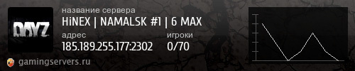 Баннер сервера
