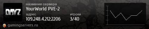 Баннер сервера