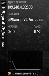 Баннер сервера