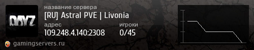 Баннер сервера