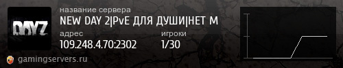 Баннер сервера