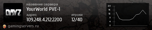 Баннер сервера