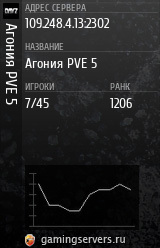Баннер сервера