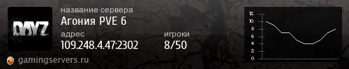 Баннер сервера
