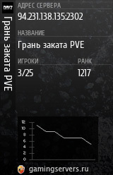 Баннер сервера