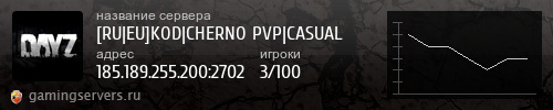 Баннер сервера