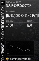 Баннер сервера