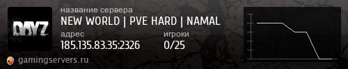 Баннер сервера