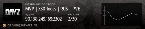 Баннер сервера