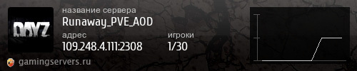 Баннер сервера