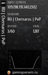 Баннер сервера